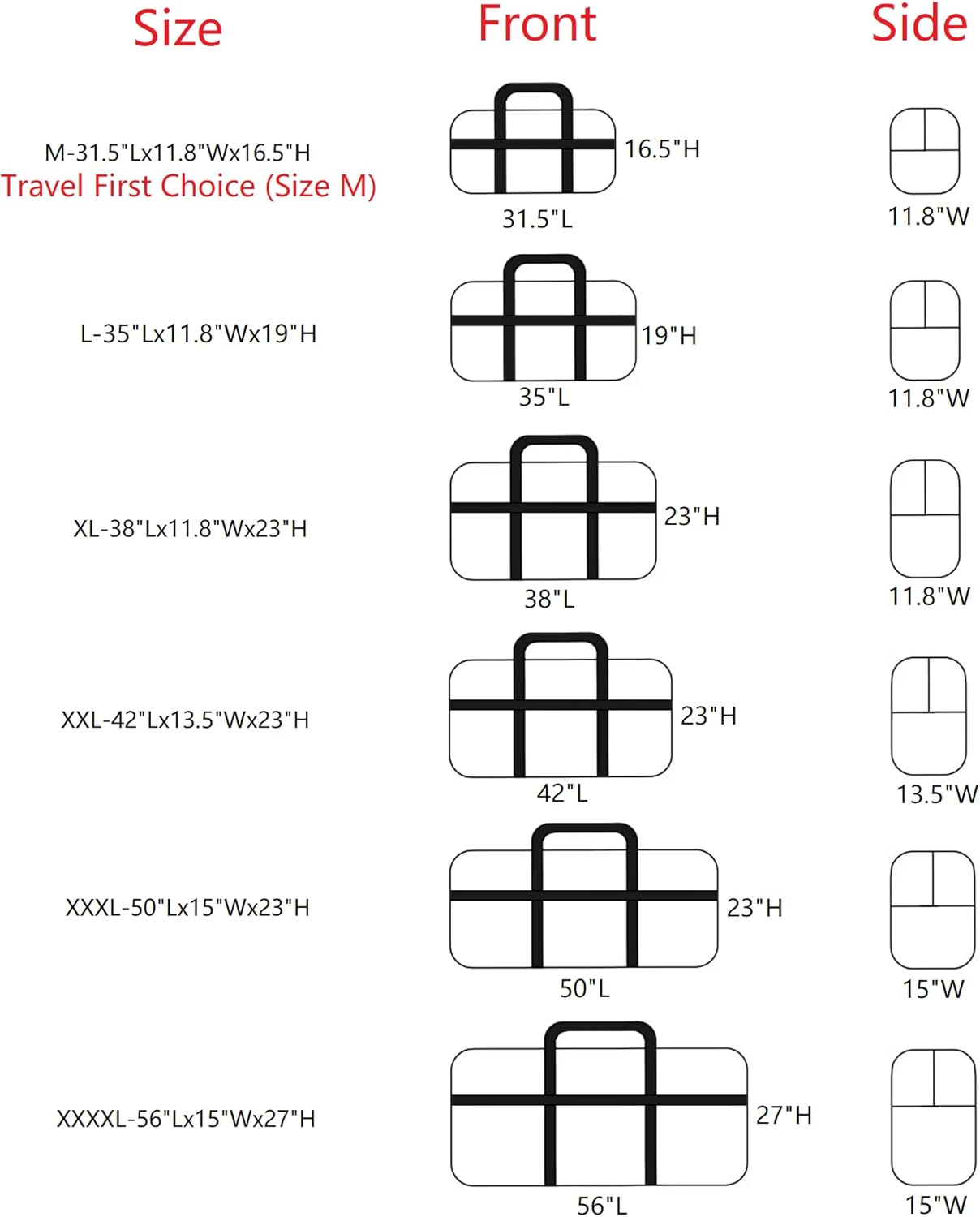 Extra Large Storage Duffle Bag with Zippers and Handles, Big Foldable Duffle Bag for Travel - Image 6