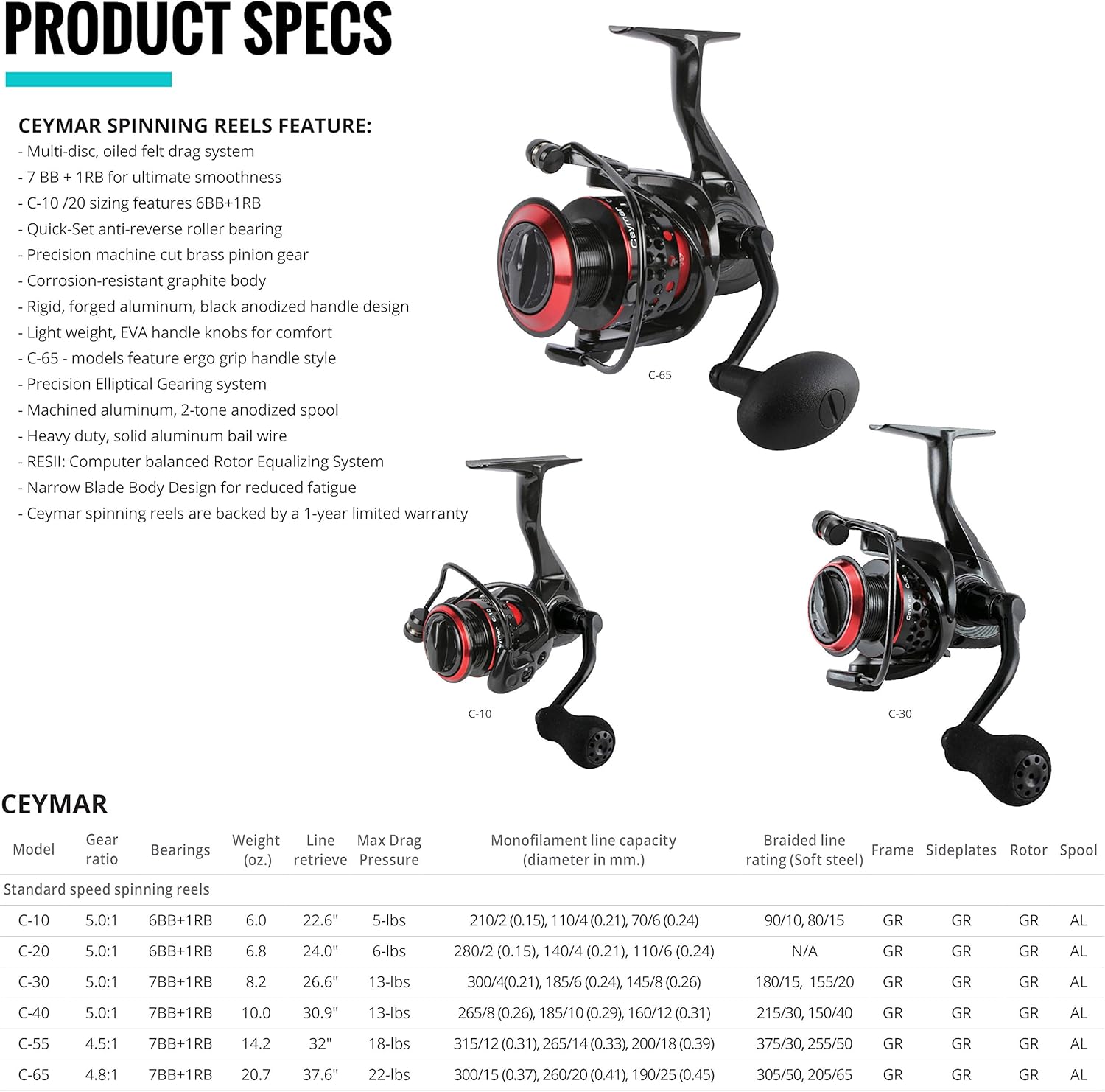 Okuma Ceymar Graphite Lightweight All Purpose 8BB Spinning Reel - Image 6